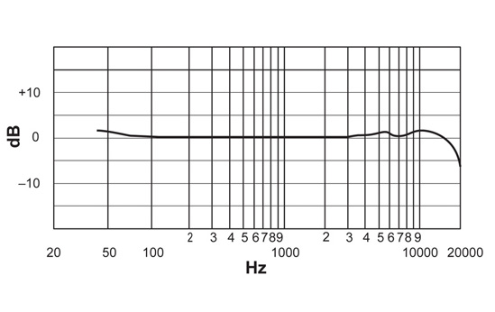 frequency-response_beta27.jpg